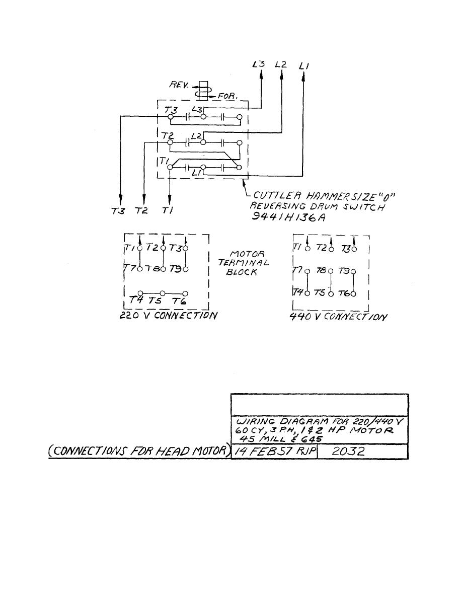 Leeson Motor Wiring Diagram from operatormanuals.tpub.com