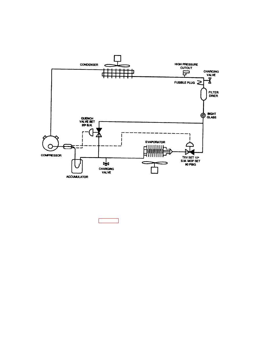 Refrigeration  Schematic Diagram Refrigeration System