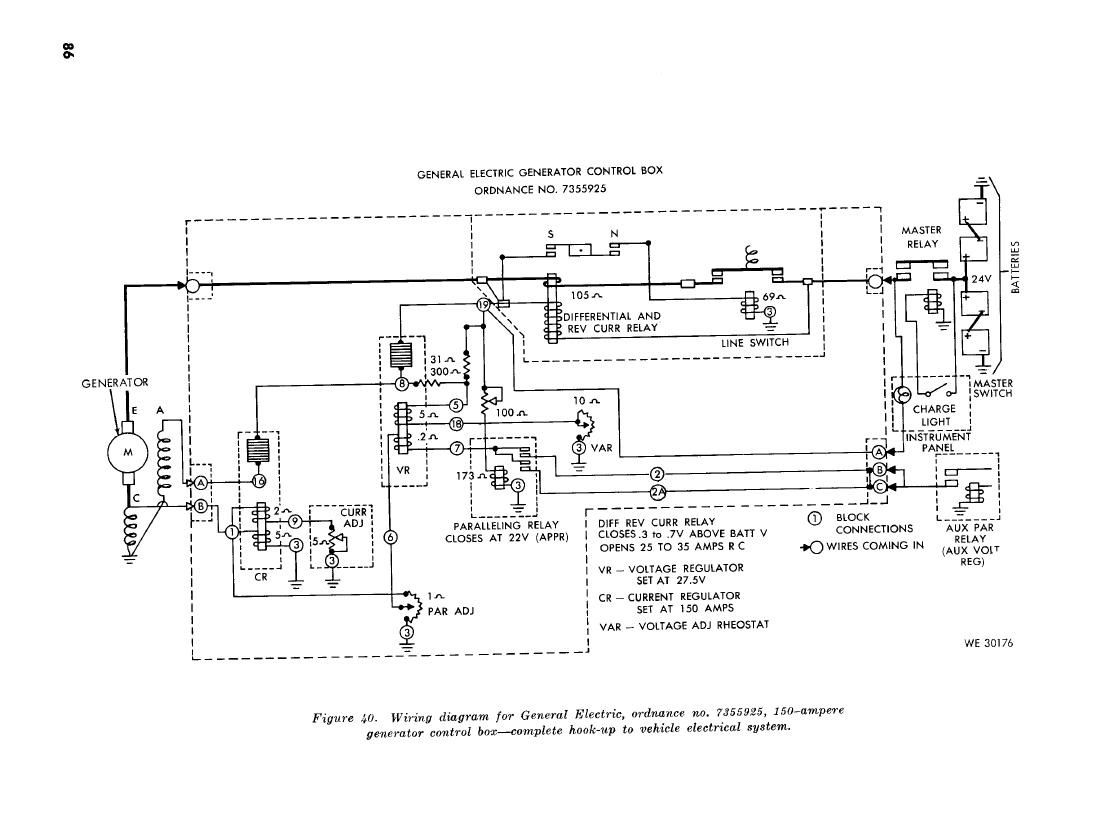 General Electric Motor Wiring Diagram from operatormanuals.tpub.com