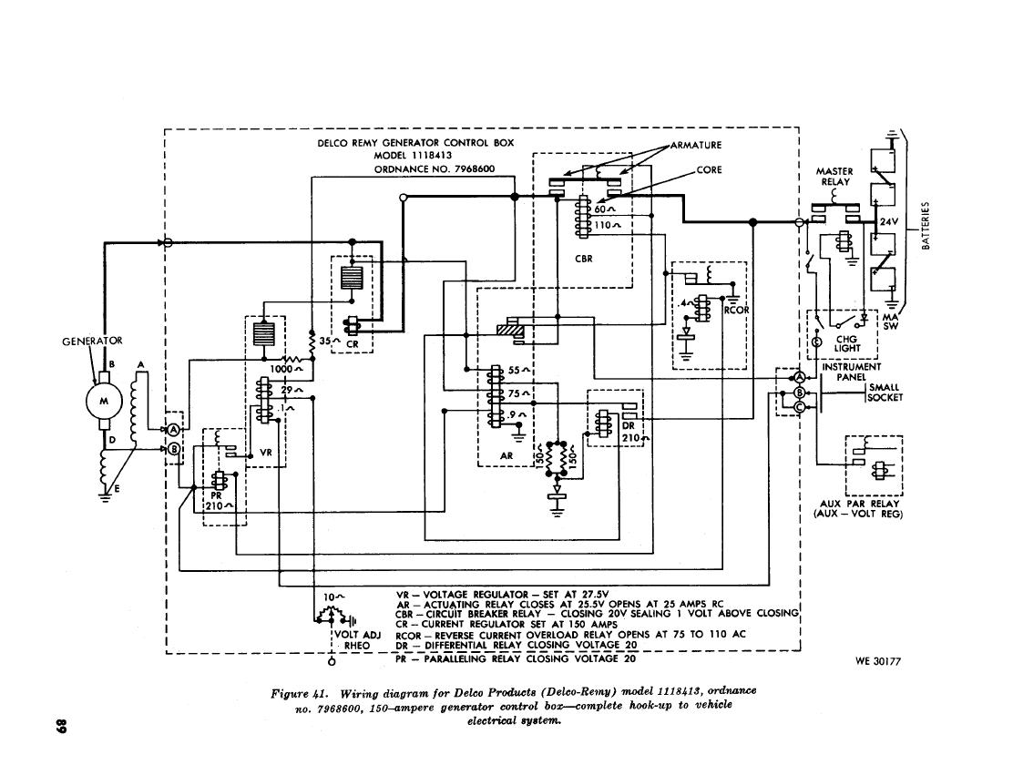 FIGURE 41. WIRING DIAGRAM FOR DELCO PRODUCTS (DELCO REMY) MODEL 1118413