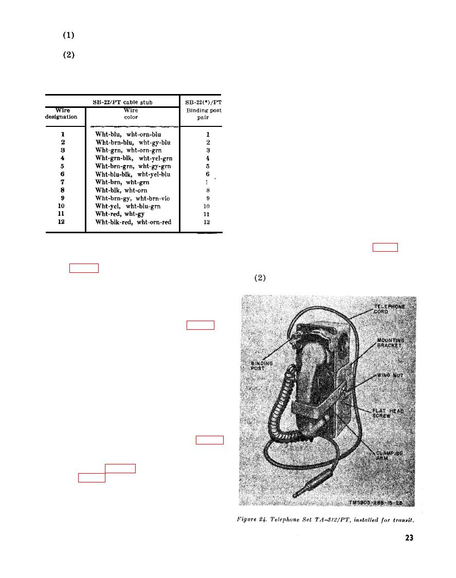 Installation And Connection Of TA-312/PT - TM-11-5895-224-150126