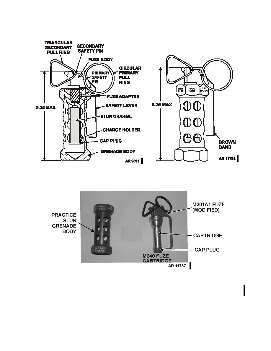 Figure 15g. Grenade, Hand Practice, Stun, Reloadable, M102 and its