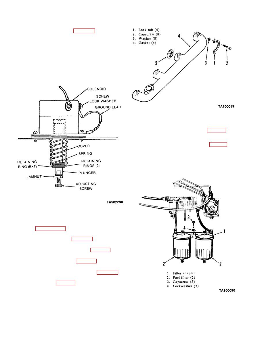 Figure 7-17. Exhaust Manifold