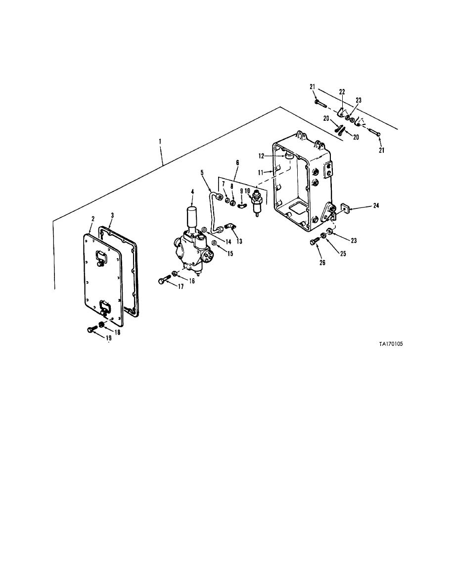 Figure E-10. Control valve manifold.