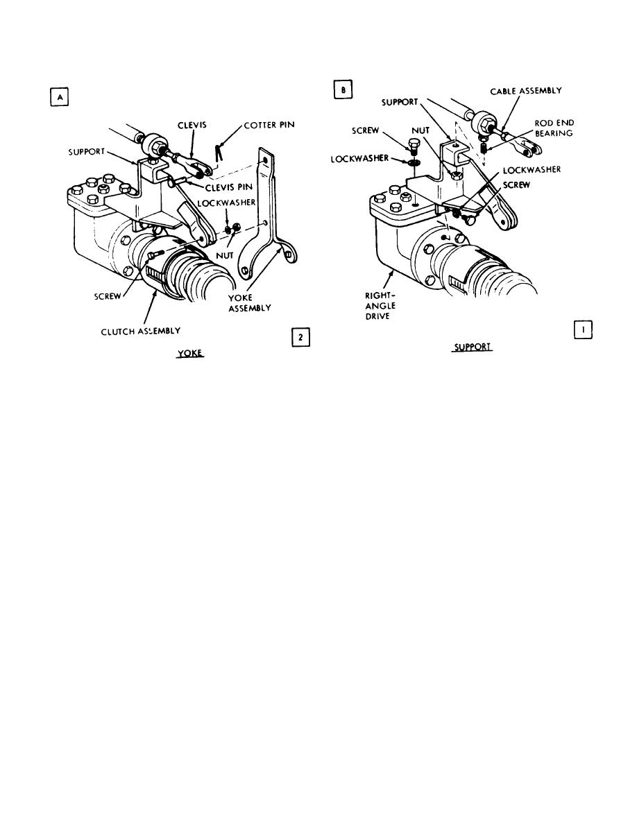 Figure E-14. Removal or installation of hydraulic clutch support and ...