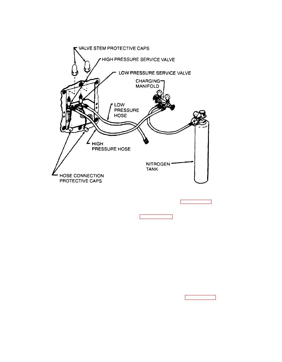 PURGING THE REFRIGERANT SYSTEM Continued. TM94120370140202