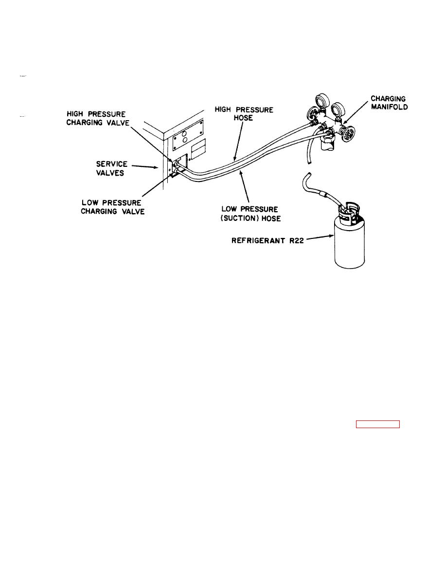 Figure 5-1. Leak Test Refrigerant Bottle Setup.